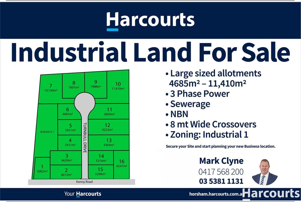 &period; Kenny Road, Horsham VIC 3400