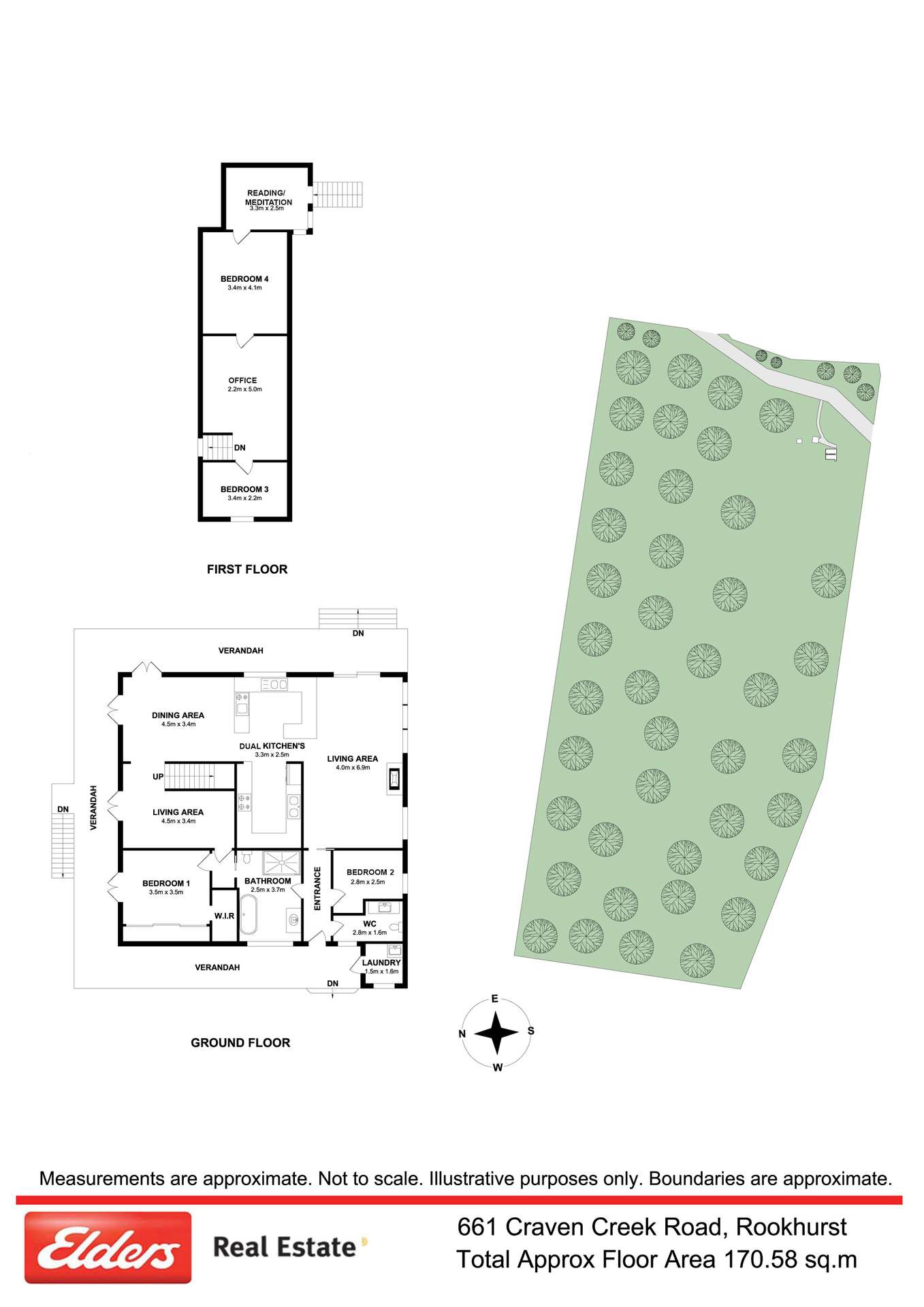 661 Craven Creek Road, Rookhurst Via, Gloucester Sold by Farmbuy.com - floorplan 1