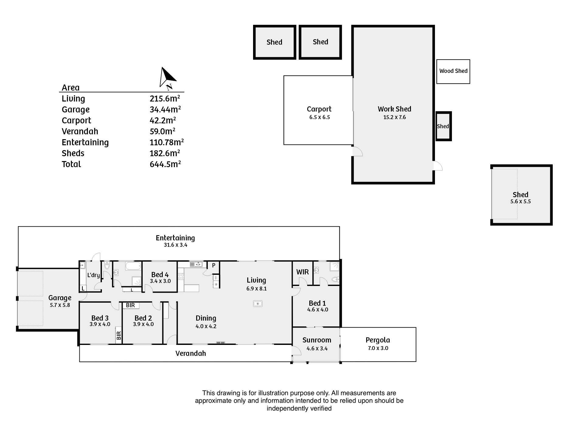 2513 Strathalbyn Road, Macclesfield Sold by Farmbuy.com - floorplan 1