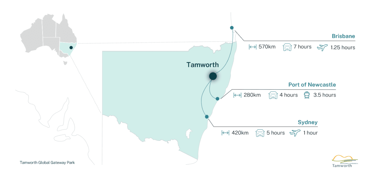 Tamworth Global Gateway Park, Tamworth For Sale by Farmbuy.com - image 8