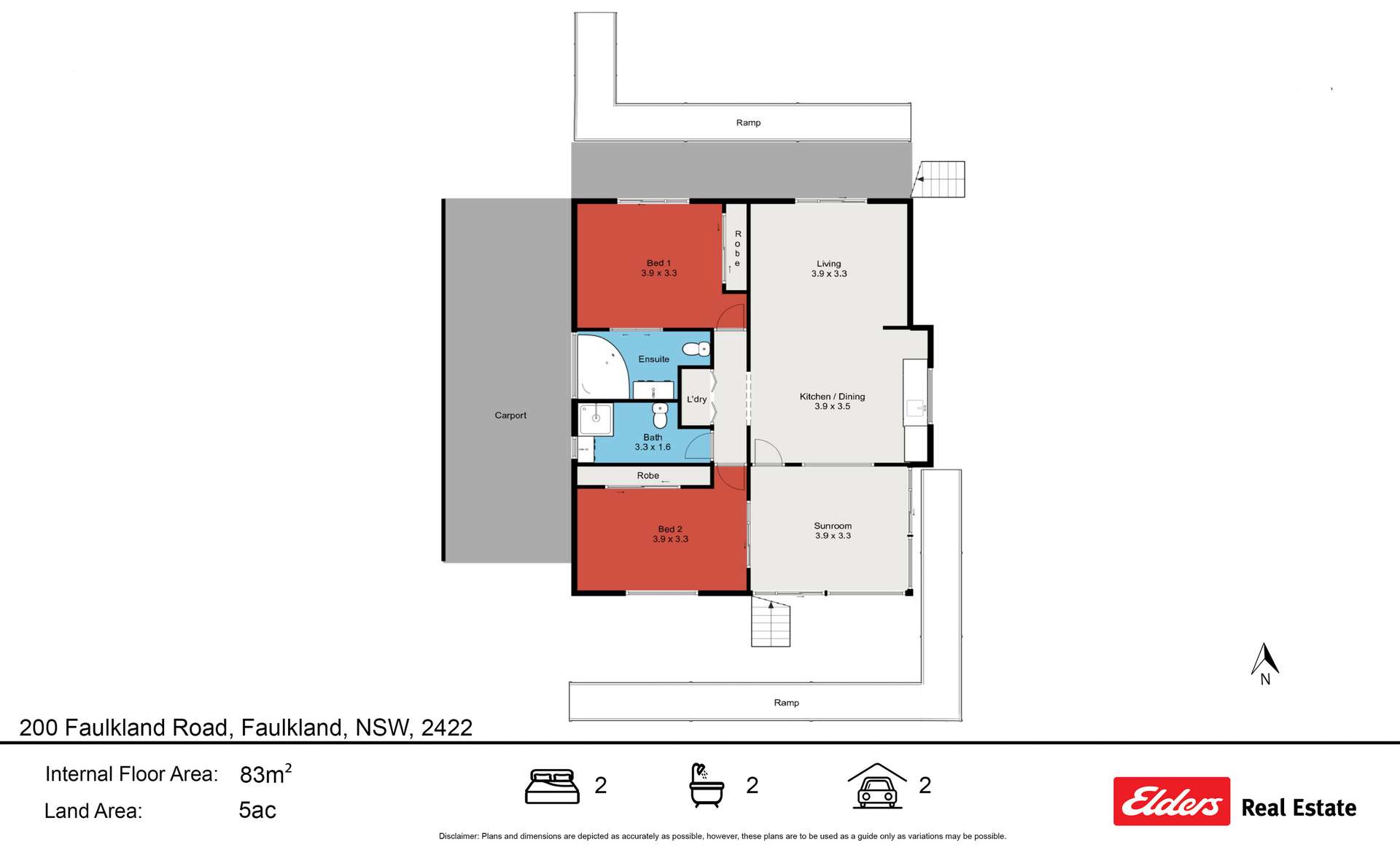 200 Faulkland Road, Faulkland Via, Gloucester Sold by Farmbuy.com - image 13