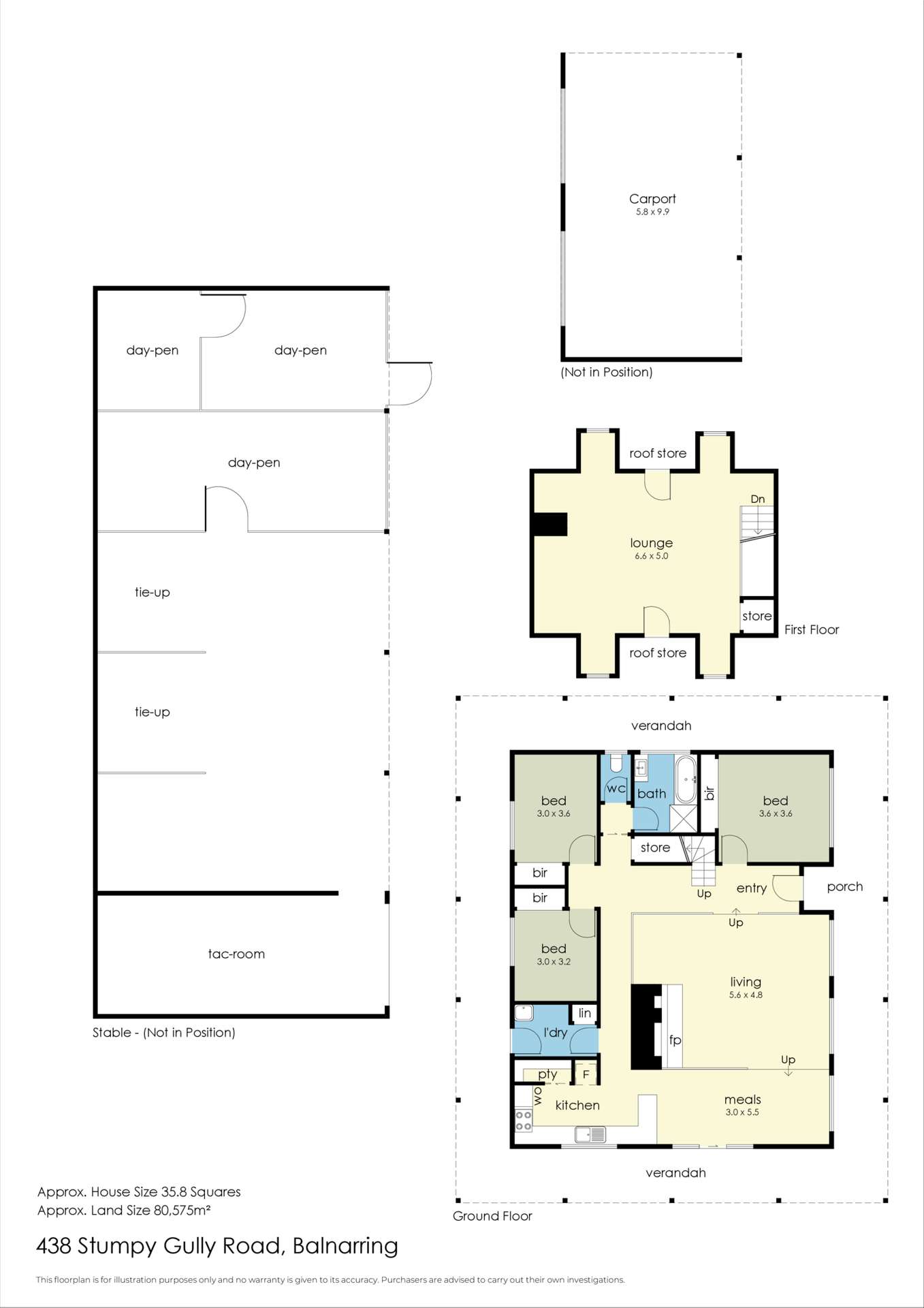 438 Stumpy Gully Road, Balnarring Sold by Farmbuy.com - floorplan 2
