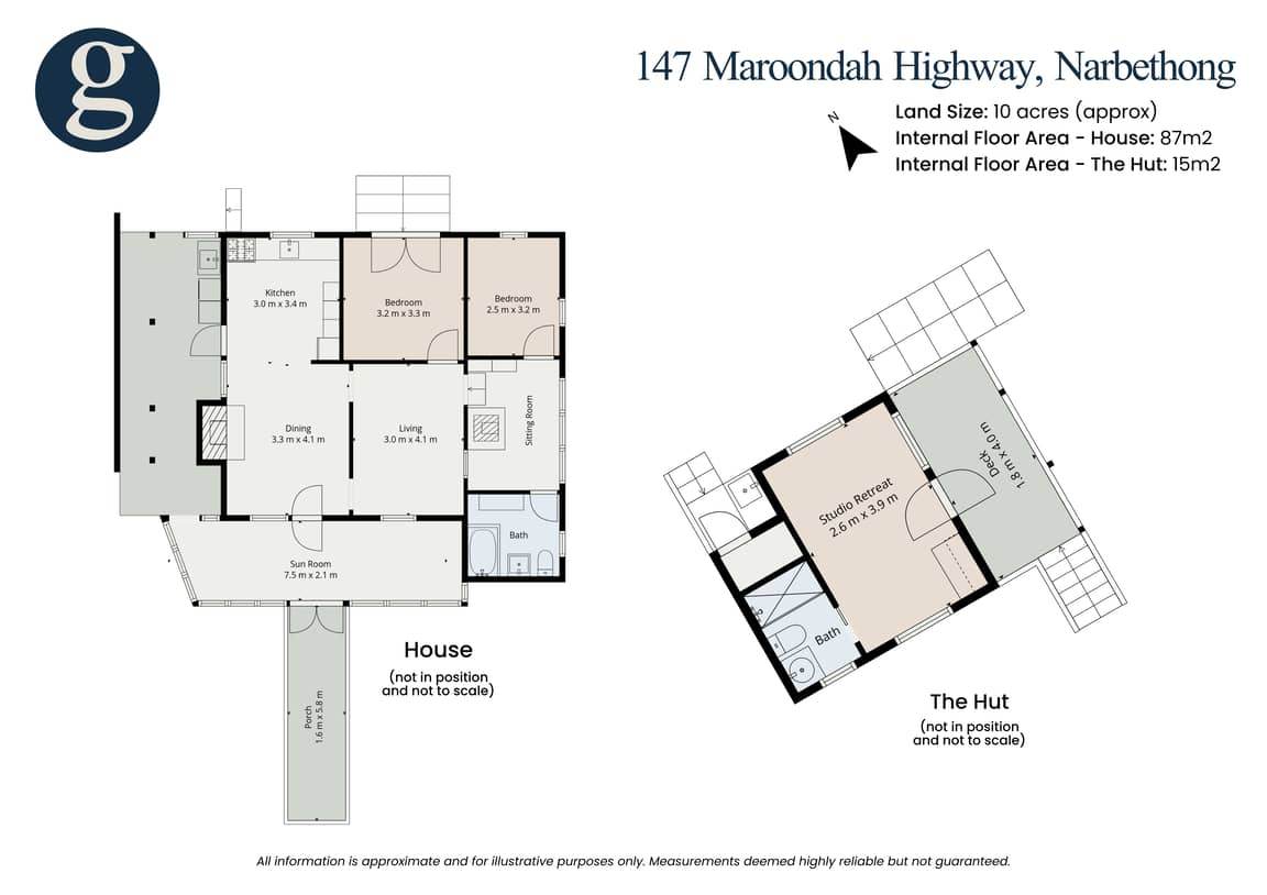 147 Maroondah Highway, Narbethong For Sale by Farmbuy.com - floorplan 1