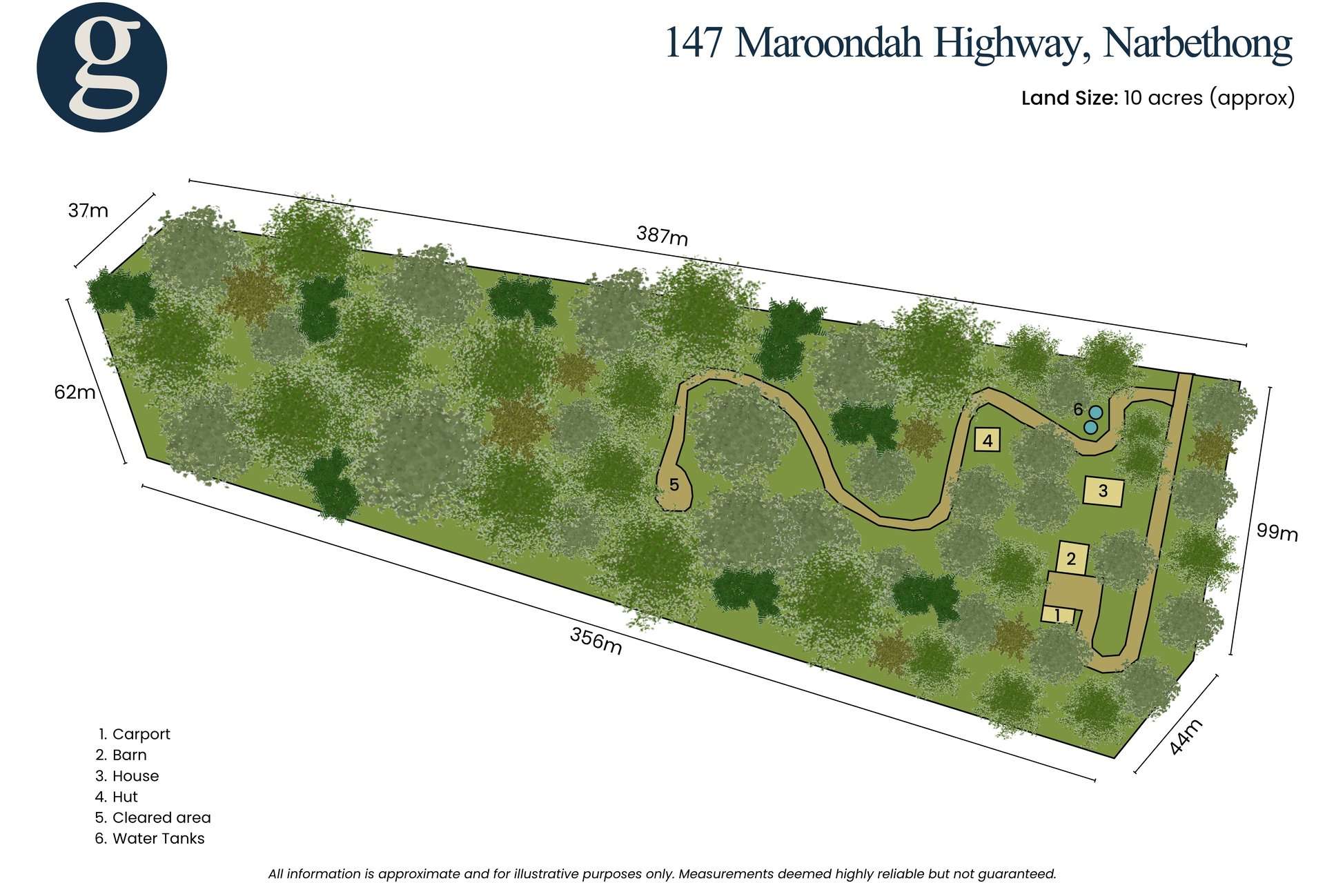 147 Maroondah Highway, Narbethong For Sale by Farmbuy.com - image 34