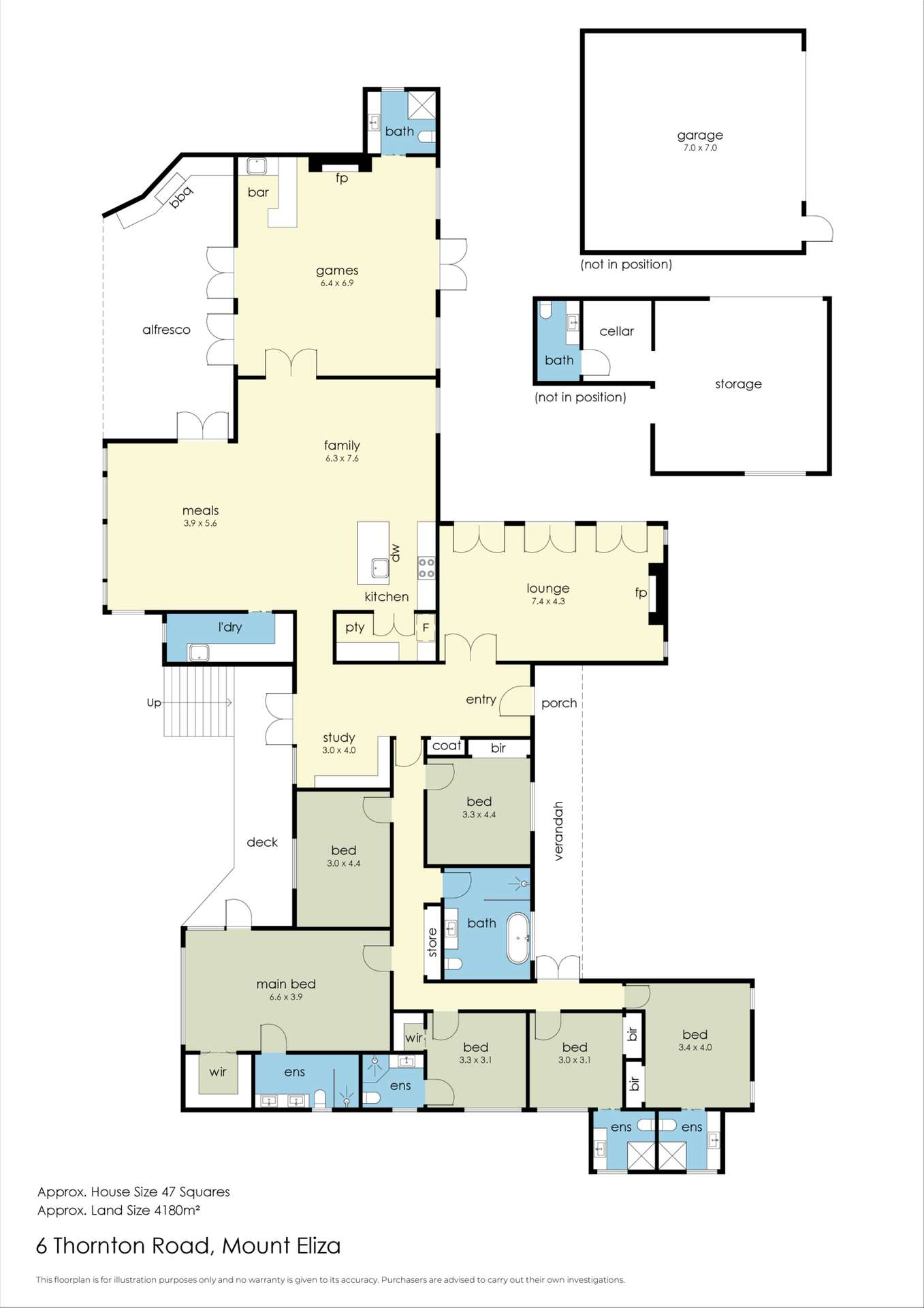 6 Thornton Road, Mount Eliza For Sale by Farmbuy.com - floorplan 2