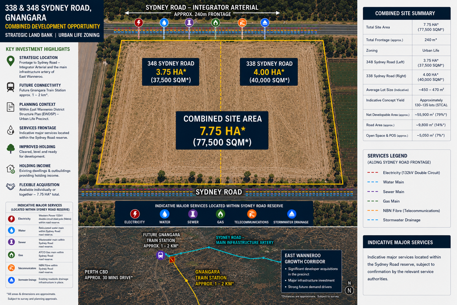 338 Sydney Road, Gnangara For Sale by Farmbuy.com - image 2