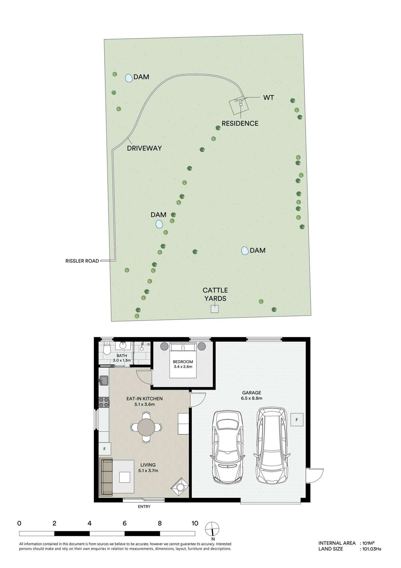 120 Rissler Road, Gulgong Auction by Farmbuy.com - floorplan 1