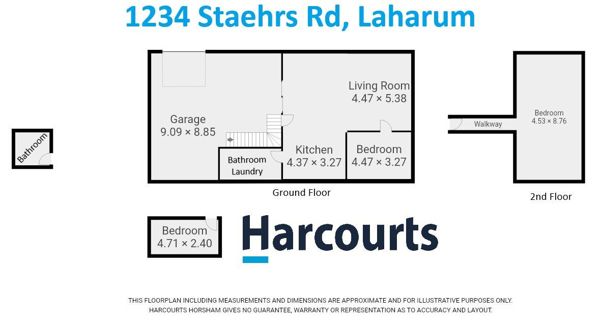 1234 Staehrs Road, Laharum For Sale by Farmbuy.com - floorplan 1