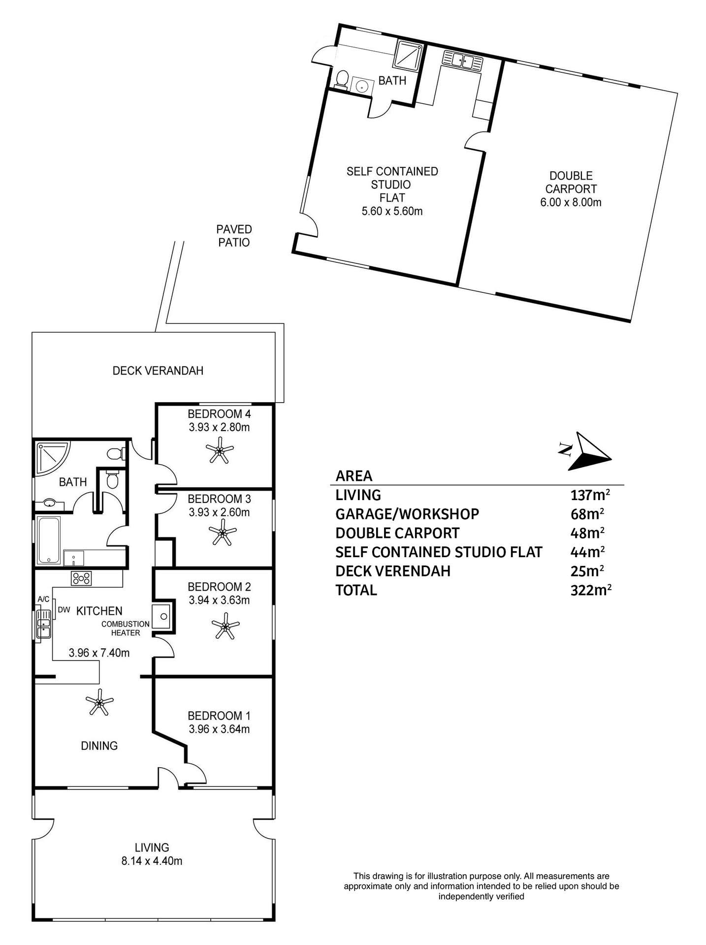 592 Flaxley Road, Echunga For Sale by Farmbuy.com - floorplan 1
