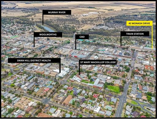 Farm Expressions of Interest - VIC - Swan Hill - 3585 - Strategic Development Opportunity 