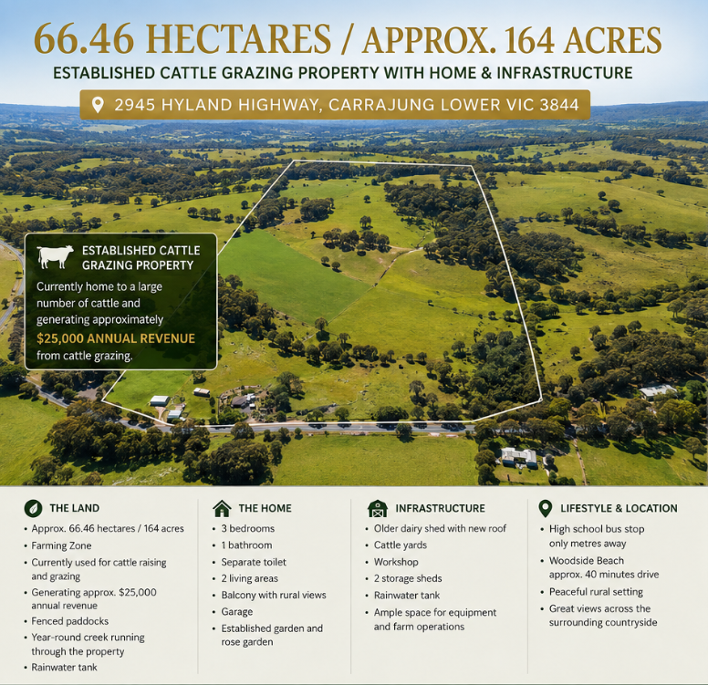 2945 Hyland Highway, Carrajung Lower For Sale by Farmbuy.com - image 5