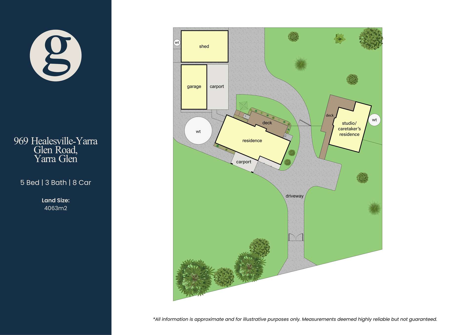 969 Healesville - Yarra Glen Road, Yarra Glen For Sale by Farmbuy.com - floorplan 2