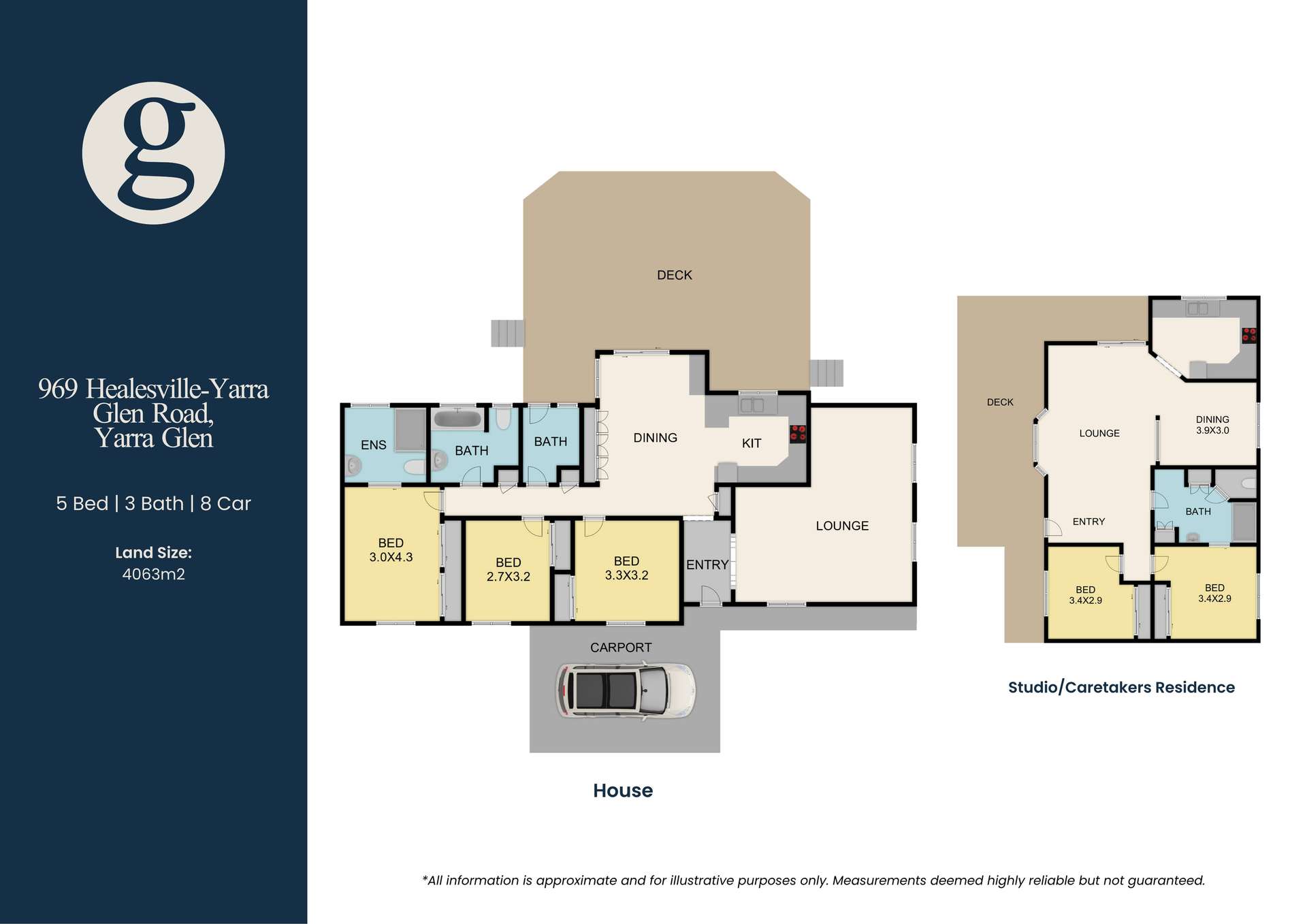 969 Healesville - Yarra Glen Road, Yarra Glen For Sale by Farmbuy.com - floorplan 1